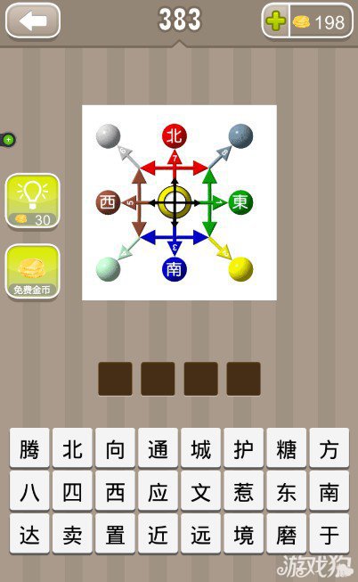 疯狂猜成语东南西北答案是什么？1