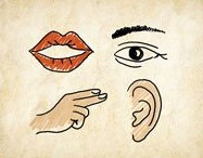 成语玩命猜眼耳嘴手答案是什么？