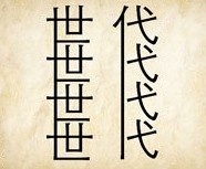 成语玩命猜四个世代各自相连答案是什么？