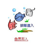 疯狂猜成语所有题目答案和鱼有关解析6