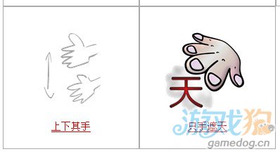 疯狂猜成语系列答案分析之带手的成语5