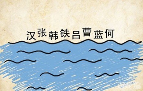 成语玩命猜汉张韩铁吕曹蓝何答案是什么？