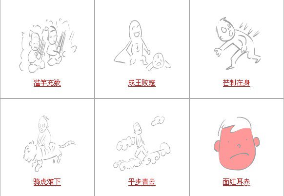 疯狂猜成语所有和人相关的关卡答案1