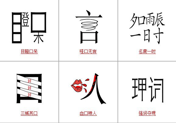 疯狂猜成语中所有和口有关的成语关卡答案1