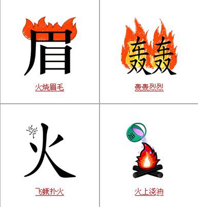 疯狂猜成语中所有和火有关的关卡答案2
