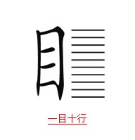 疯狂猜成语中所有和行有关的成语关卡答案3
