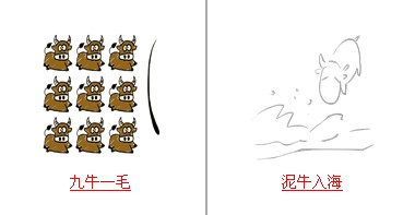 疯狂猜成语中所有和牛有关的成语答案