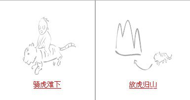 疯狂猜成语中所有和老虎有关的成语关卡答案