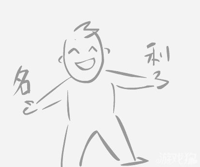疯狂猜成语中所有和名字有关的成语关卡答案1