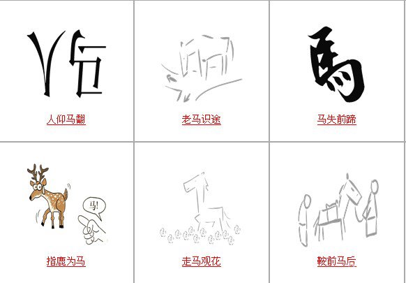 疯狂猜成语关于马的答案有哪些？2